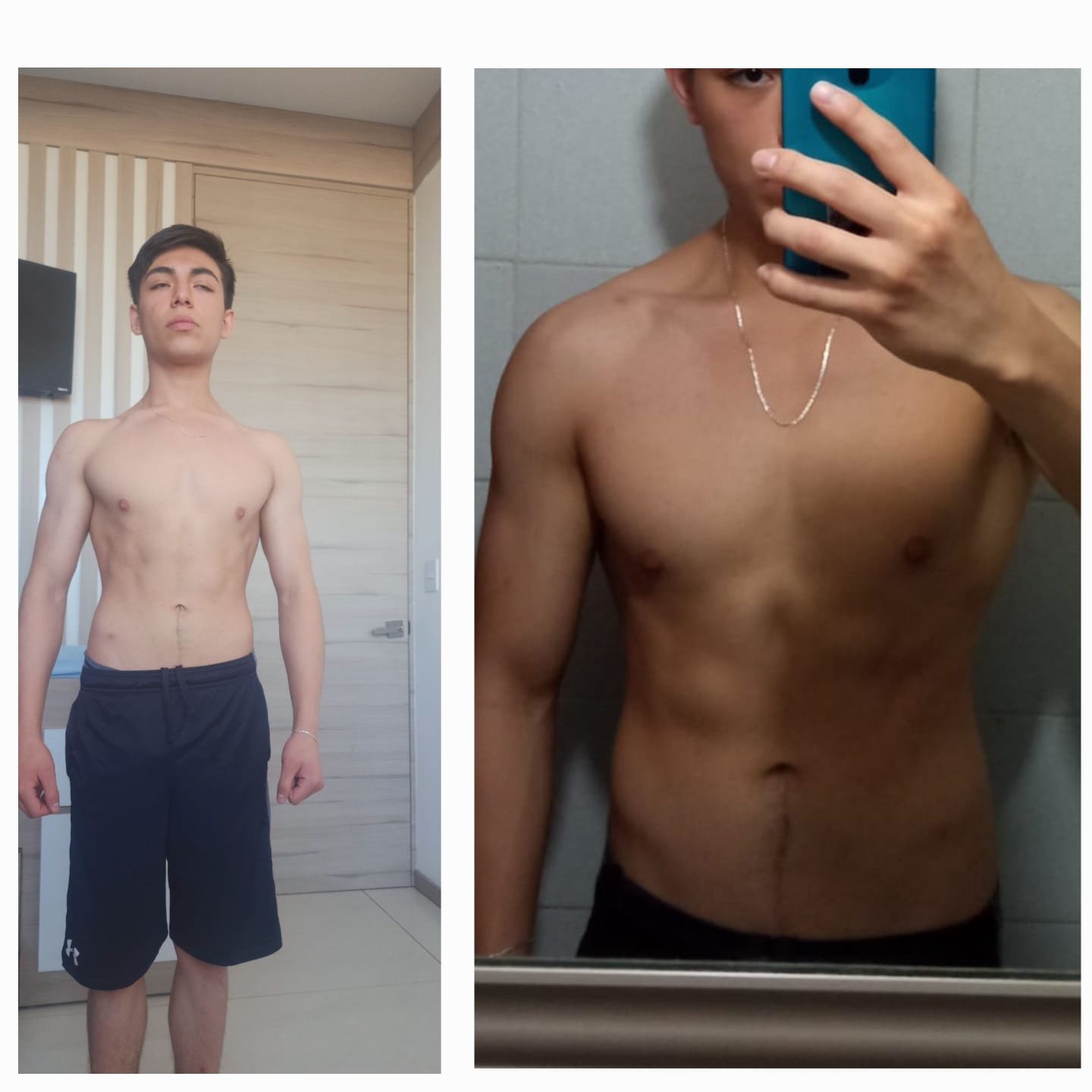 Transformación Hombre